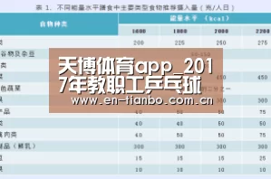 天博体育资讯