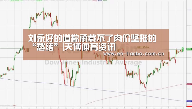 天博体育资讯